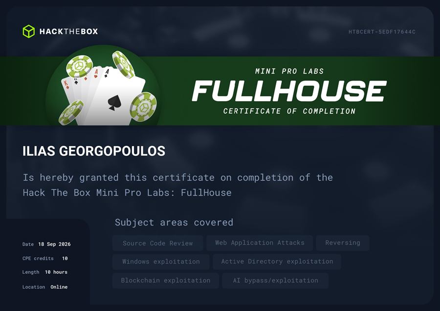 Hack The Box Mini Pro Lab - FullHouse