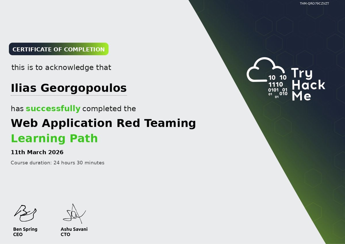 Web Application Red Teaming